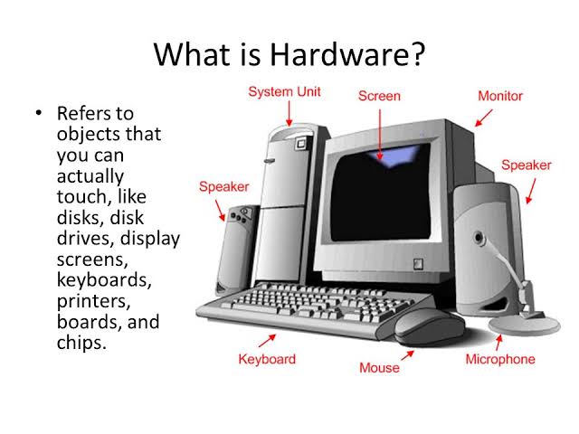 what-is-hardware